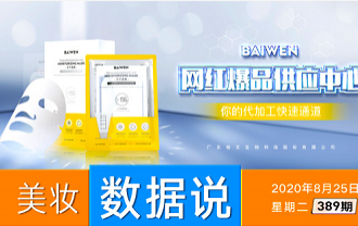 珀萊雅上半年營收13.8億+，營收利潤雙增長
